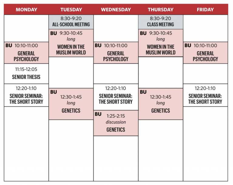 Sample Schedules | Boston University Academy